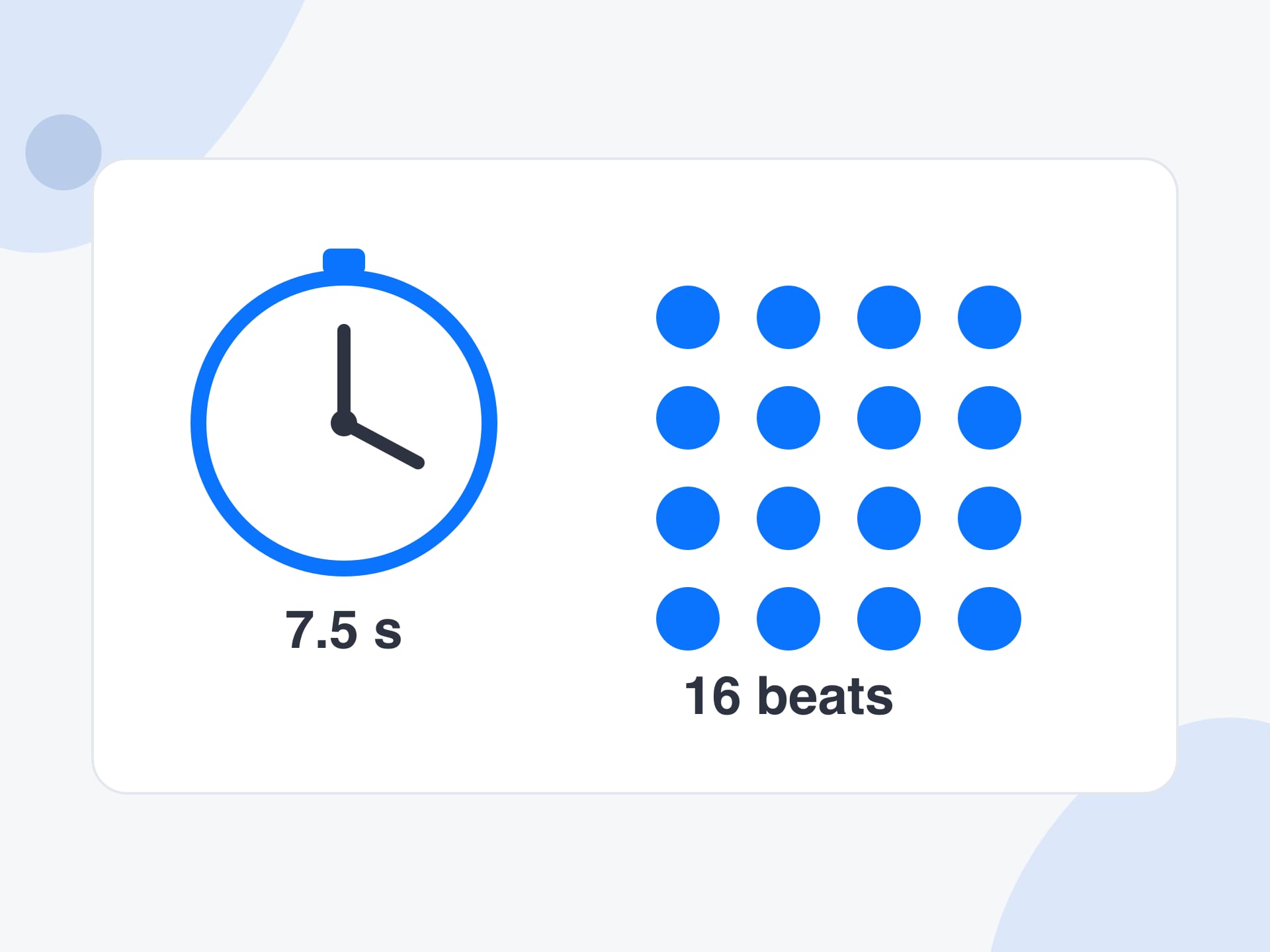 A stopwatch showing seven and a half seconds beside a four by four grid of blue dots labelled sixteen beats